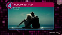 Blake Shelton and Gwen Stefani Drop 'Nobody But You' Music Video Days Before Grammys Performance
