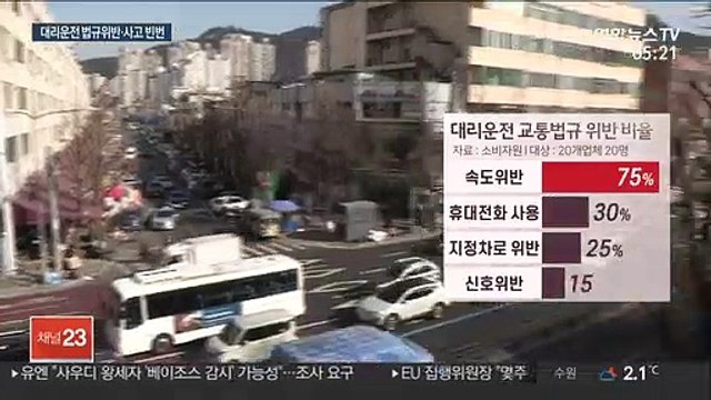 대리운전 불렀더니… 교통법규 위반·사고 빈번