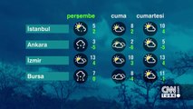 Hava durumu 23 Ocak: İstanbul’da kırmızı alarm! Beklenen kar başladı