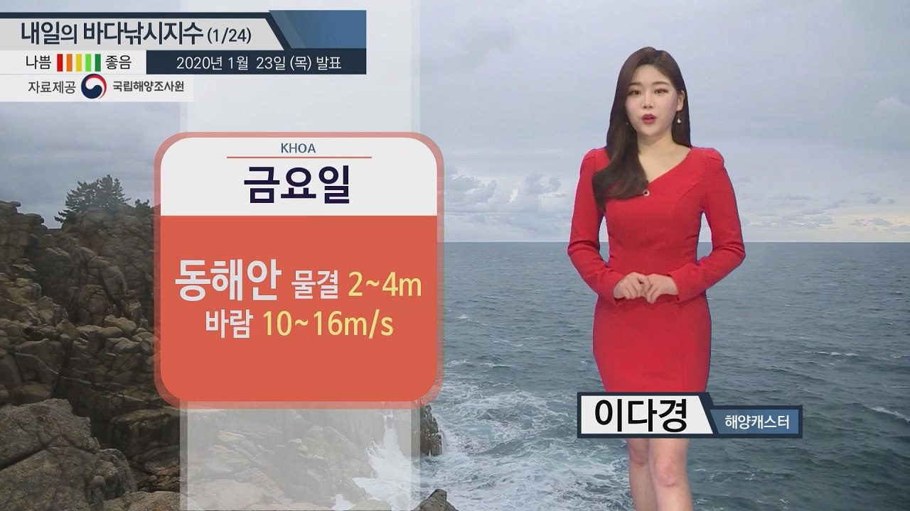[내일의 바다낚시지수] 1월24일 해황이 좋지 않아 전반적인 바다낚시지수도 좋지 않아 / YTN