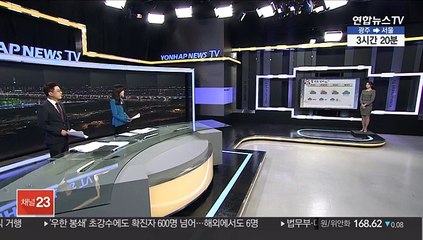 [날씨] 설 연휴 첫날, 동해안 눈·비…곳곳 미세먼지