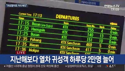 귀성행렬 본격화…"열차표는 거의 매진"