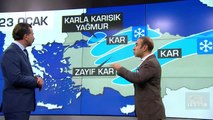 İstanbul'a kar ne zaman yağacak? Bünyamin Sürmeli canlı yayında açıkladı