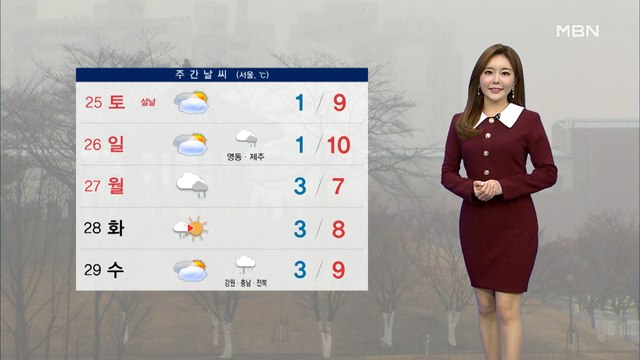 연휴 첫날 서쪽 미세먼지↑…동해안 눈·비