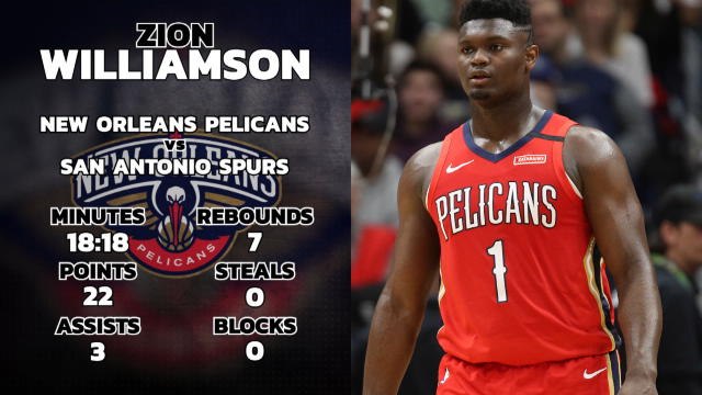 Player of the Day - Zion breaks records on debut