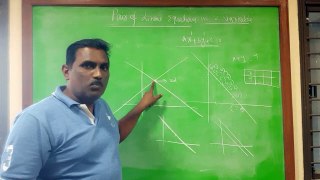 PAIR OF LINEAR EQUATIONS IN TWO VARIABLES-CLASS X MATHS BASIC CONCEPTS EXPLANATION