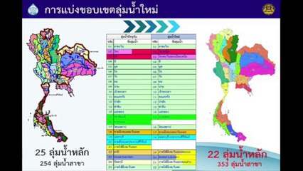 รายการ ร่วมกันคิด...ร่วมกันทำ...(ep11)