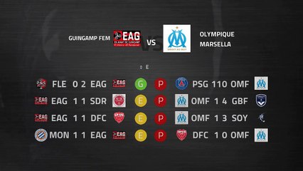Previa partido entre Guingamp Fem y Olympique Marsella Fem Jornada 14 Liga Francesa Femenina
