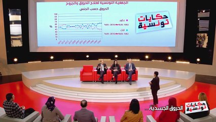 Hkayet Tounsia S04 Episode 15 13-01-2020 Partie 01
