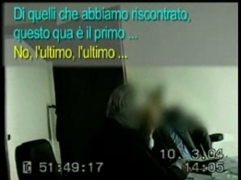 Derivati bugie e videotape