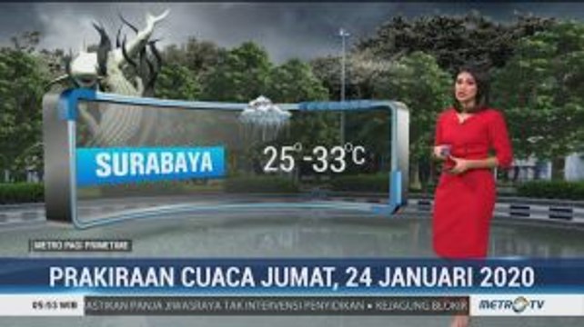 Prakiraan Cuaca, Jumat 24 Januari 2020