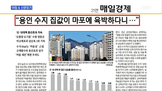 신문브리핑4 강남3구 집값 7개월 만에 하락 반전…이번에도 '6주 법칙' 입증 외 주요기사