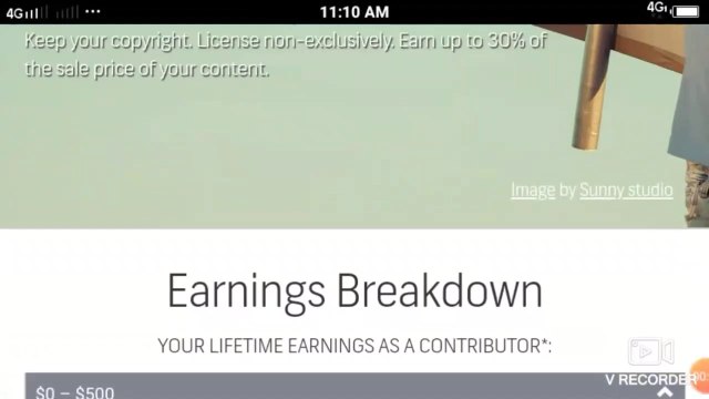 why not photo approved in shutterstock, what's reason