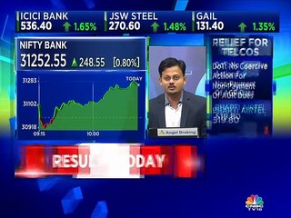Sameet Chavan stock recommendations