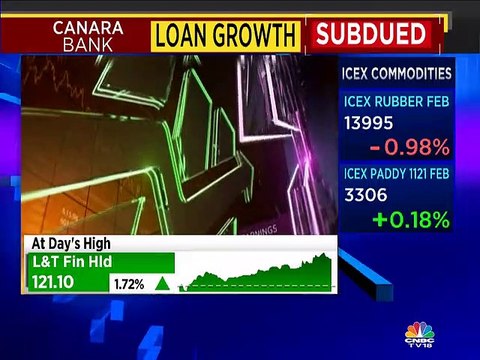 Expect net interest margins of 2.5 percent by March 2020, says R A Sankara Narayanan of Canara Bank