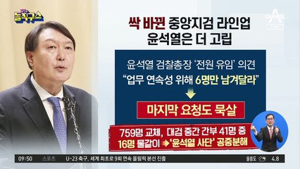 싹 바뀐 중앙지검 라인업…윤석열은 더 고립
