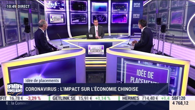 Idée de placements: Coronavirus, l'impact sur l'économie chinoise - 24/01
