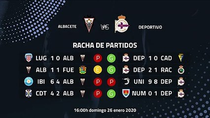 Previa partido entre Albacete y Deportivo Jornada 25 Segunda División