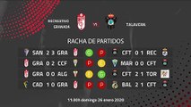 Previa partido entre Recreativo Granada y Talavera Jornada 22 Segunda División B