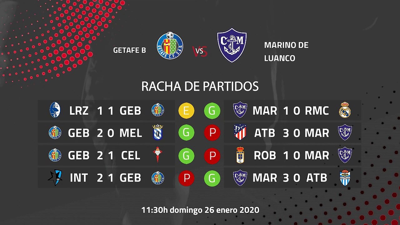 Previa partido entre Getafe B y Marino de Luanco Jornada 22 Segunda División B
