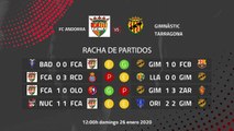Previa partido entre FC Andorra y Gimnàstic Tarragona Jornada 22 Segunda División B