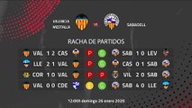Previa partido entre Valencia Mestalla y Sabadell Jornada 22 Segunda División B