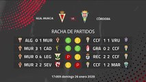 Previa partido entre Real Murcia y Córdoba Jornada 22 Segunda División B
