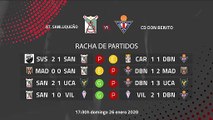 Previa partido entre At. Sanluqueño y CD Don Benito Jornada 22 Segunda División B