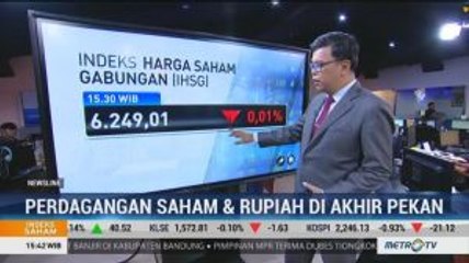 Jelang Libur Imlek, IHSG Diserang <i>Profit Taking</i>