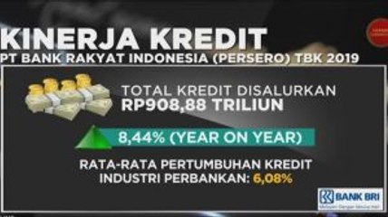 BRI Bidik Pertumbuhan Kredit 10% di 2020