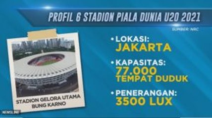 Profil 6 Stadion Piala Dunia U-20 2021