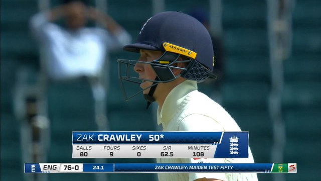 Sweary Stokes caught on camera as England falter following good start