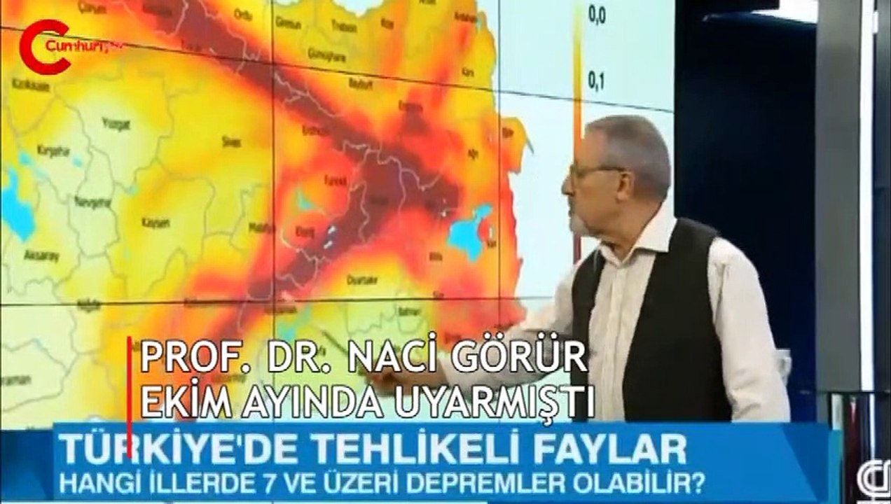 Naci Görür