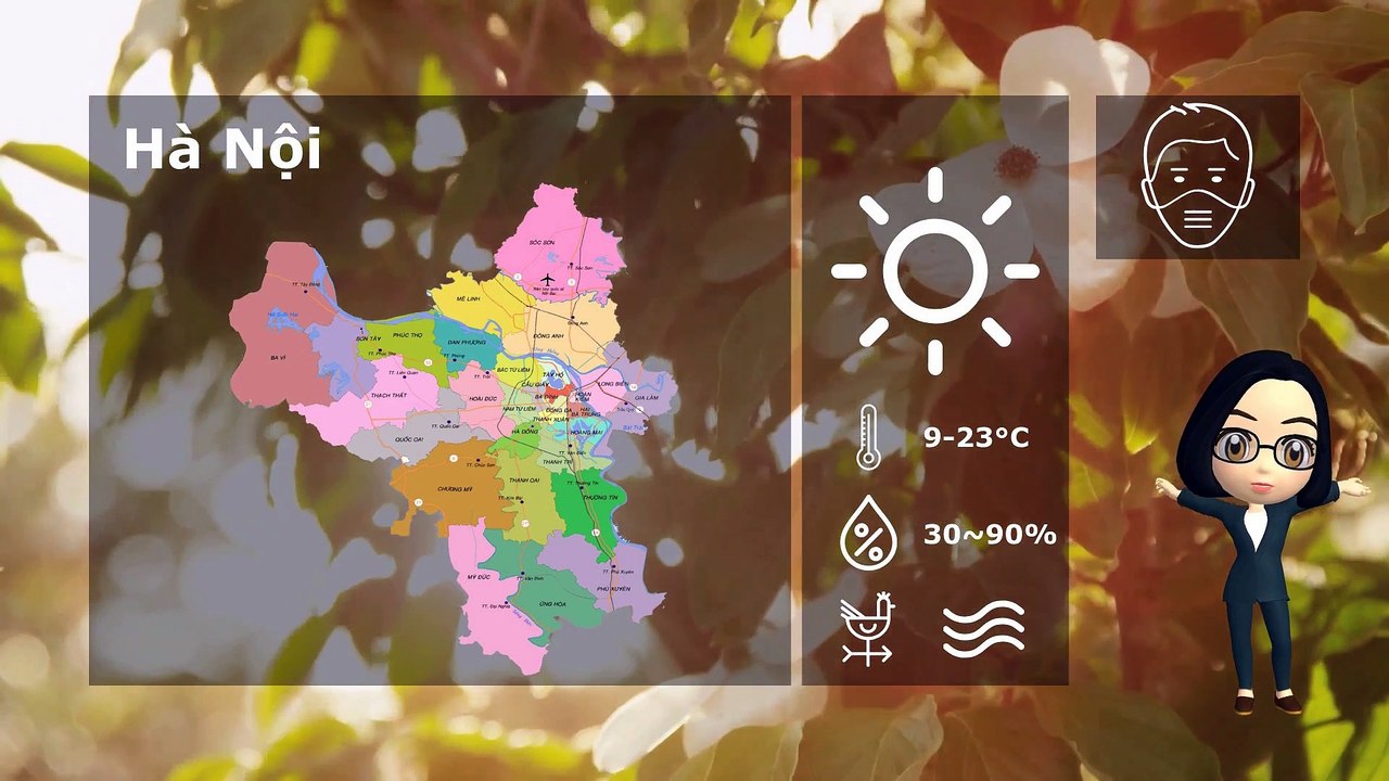 25/01/2020 Vietnam weather forecast