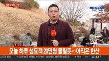 설날 성묘객 발길 이어져…주변 정체 시작