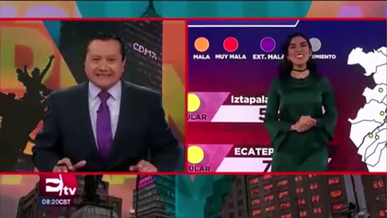 Clima para hoy 28 de enero de 2020