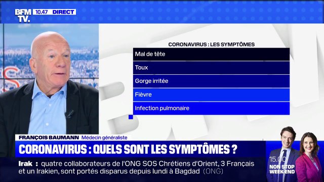 Quels sont les symptômes du coronavirus?