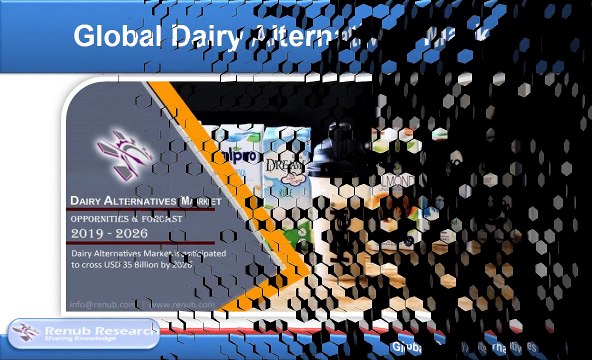 Dairy Alternatives Market Global Forecast by Plant based Milk