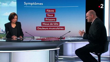 Coronavirus : en cas de symptômes, appelez le 15