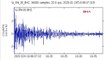 Elazığ'da korku yaratan 6.8'lik depremin yeraltındaki sesi ortaya çıktı