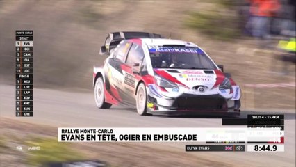 Rallye Monte-Carlo - Le classement après 11 spéciales
