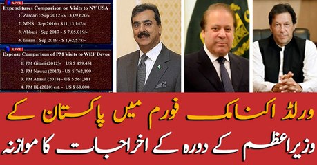 There is no grouping against CM KP, Shaukat Yousaf Zai