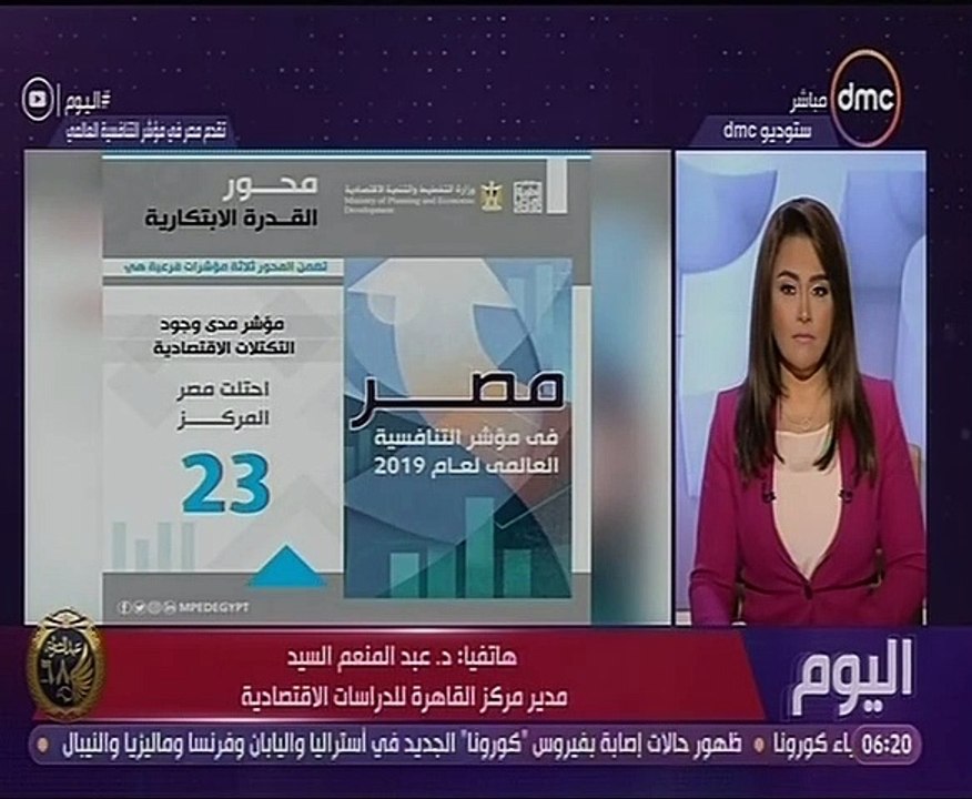مركز القاهرة للدراسات الاقتصادية: مصر تقدمت في...