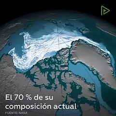 El hielo se esta  derritiendo  cada año y esta afectando perjudicialmente a los ecosistemas  de todo el planeta