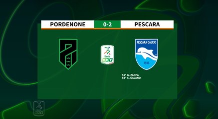 HIGHLIGHTS #PordenonePescara 0-2 #SerieBKT
