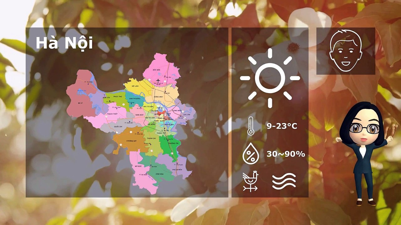 26/01/2020 Vietnam weather forecast