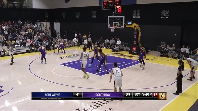 Daxter Miles Jr. (25 points) Highlights vs. South Bay Lakers