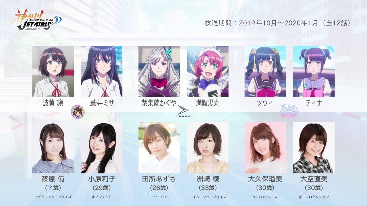 神田川JET GIRLSの声優さんたちは、こんな顔！