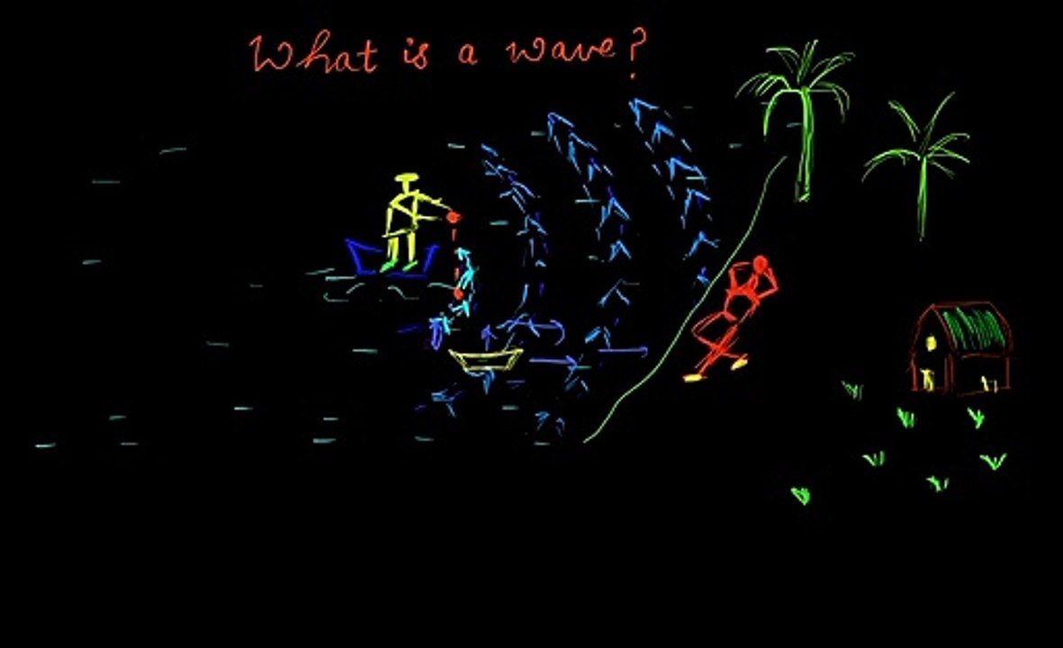 What is a Wave? | Physics | IIT | Class 12th