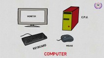 parts of computer | parts of computer in hindi 2020 | basic of computer | basic knowledge of computer